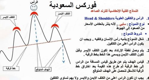     Chart do.php?img=6394