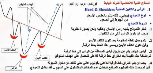     Chart do.php?img=6398