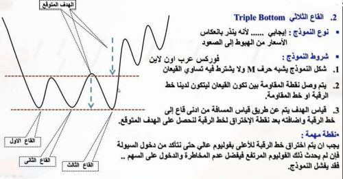     Chart do.php?img=6400