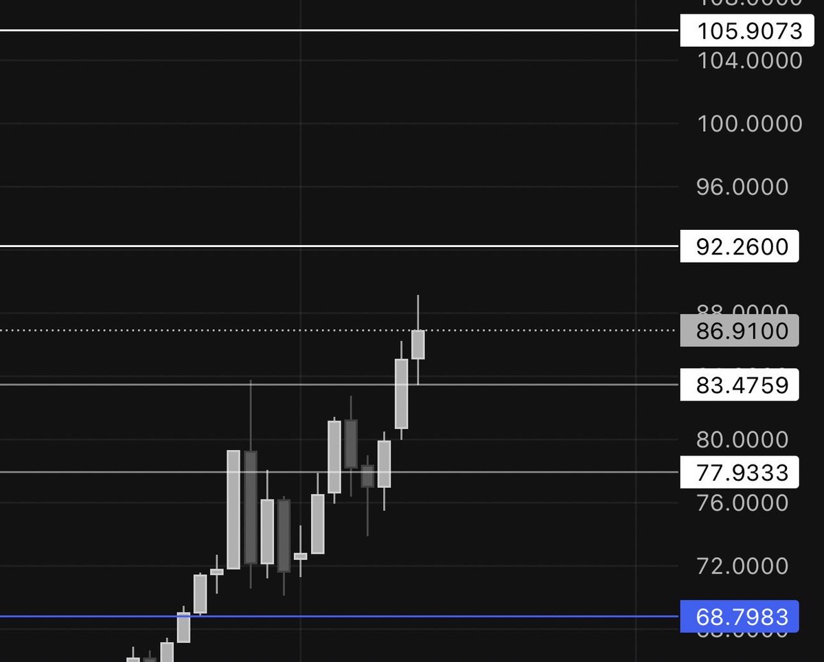 ������ ����� do.php?img=6024